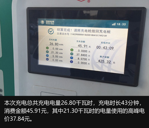 图53