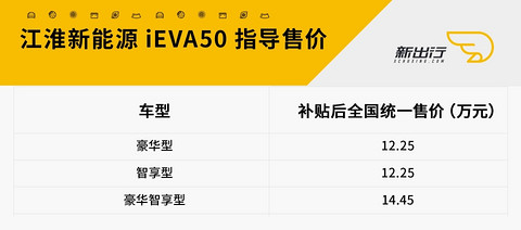 图8