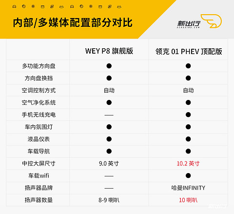 图12