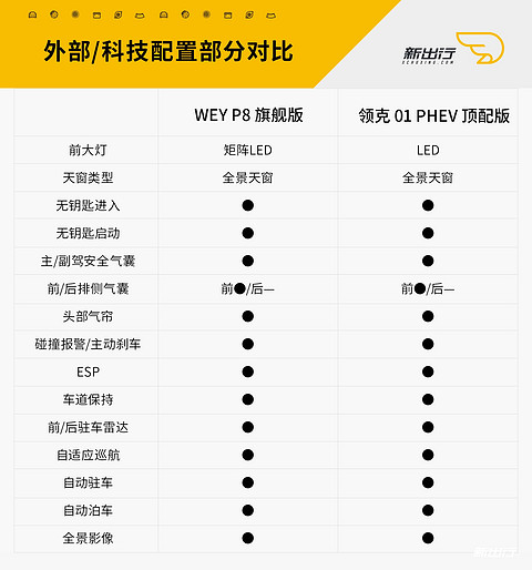 图13