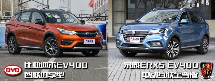 圖2