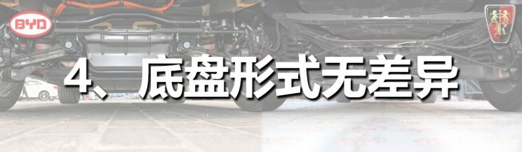 圖6