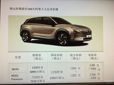 图12