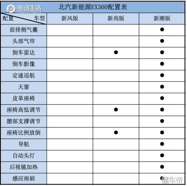 圖9