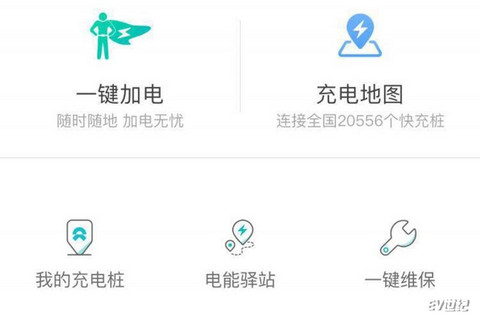 图19