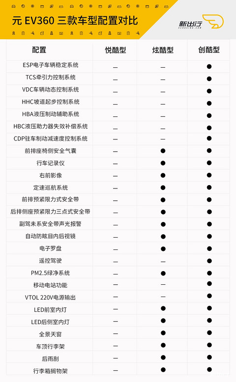 图47
