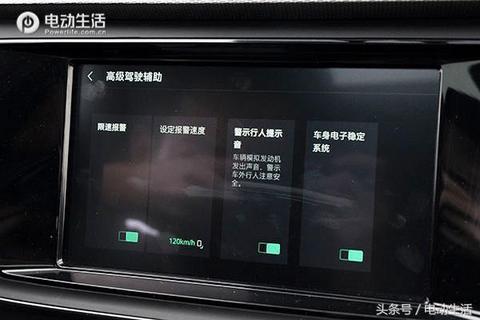 图32