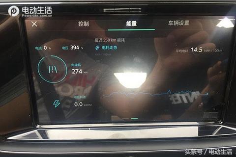 图48