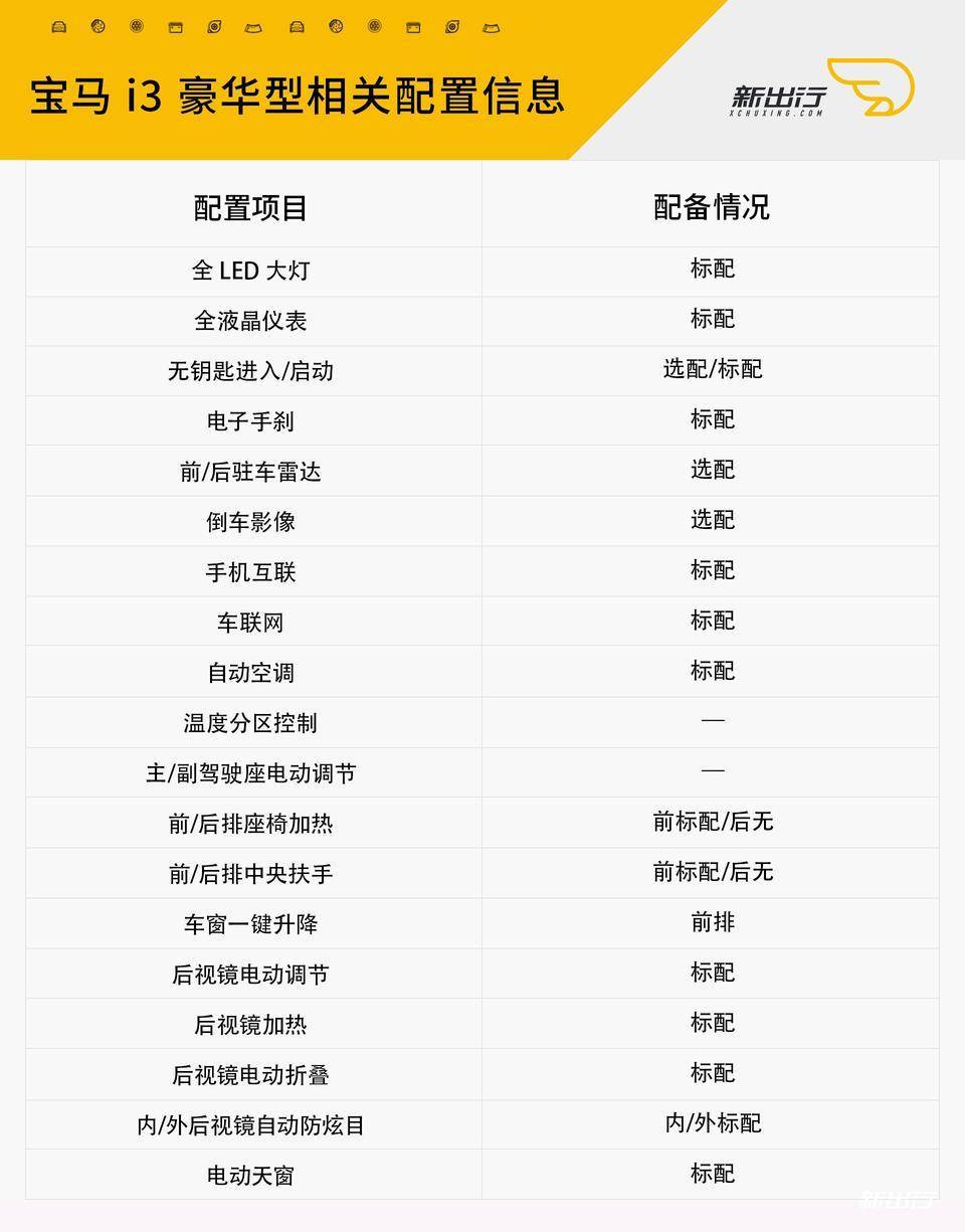 圖14
