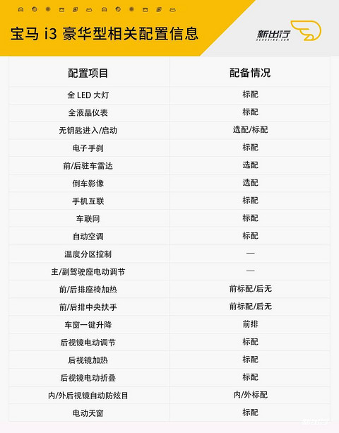 图14