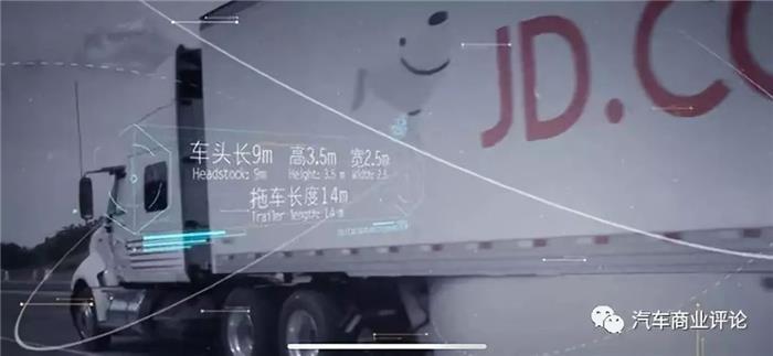 圖1