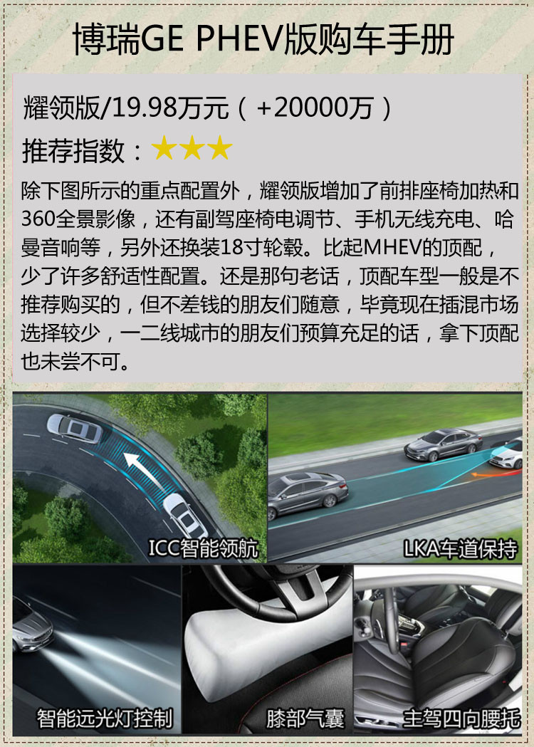 圖9