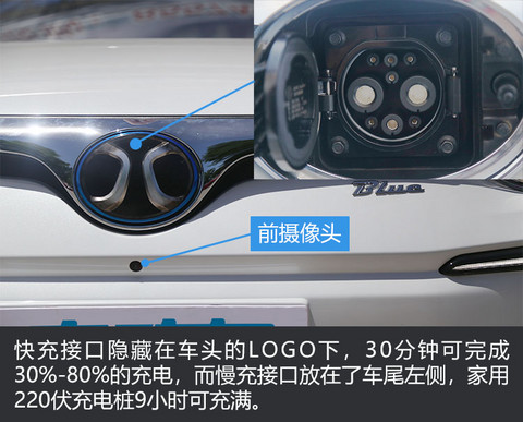 图6