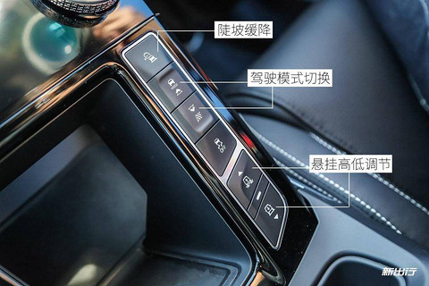 图32