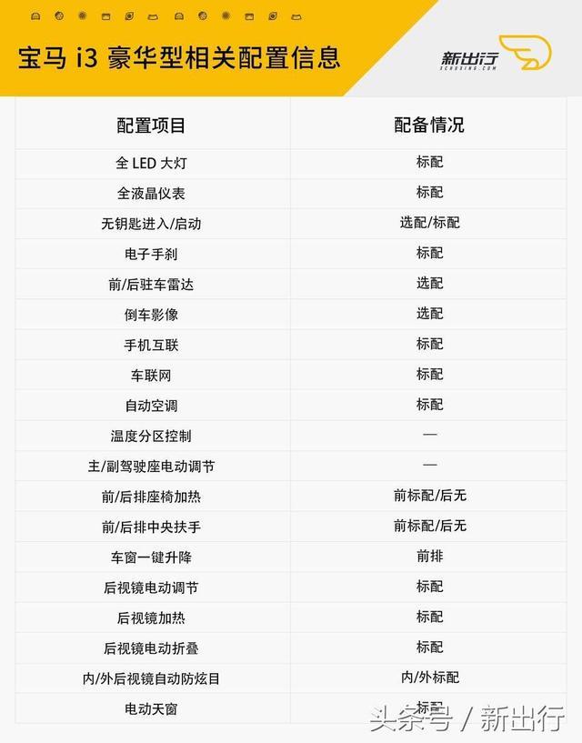 圖14