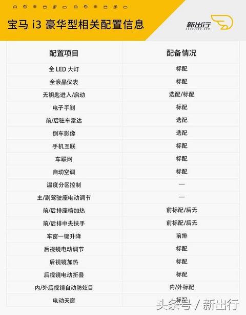 图14