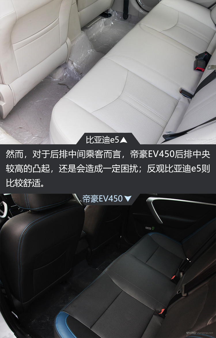 图17