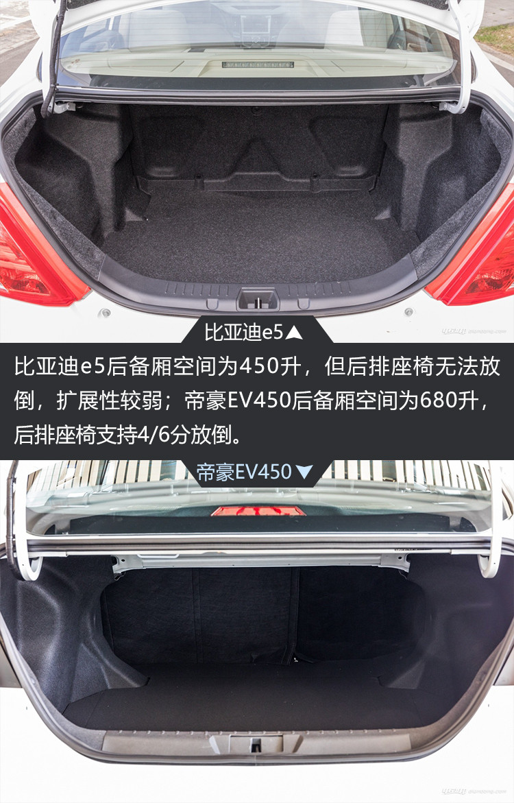 图20