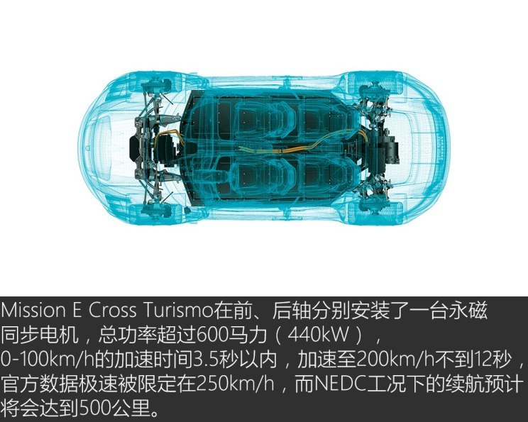 圖10