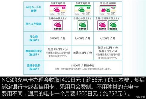 图46