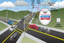 车联网时代的麻烦：网络攻击让车谎报信息造成拥堵