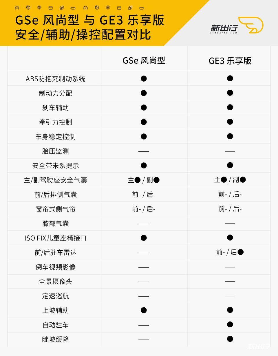 圖8