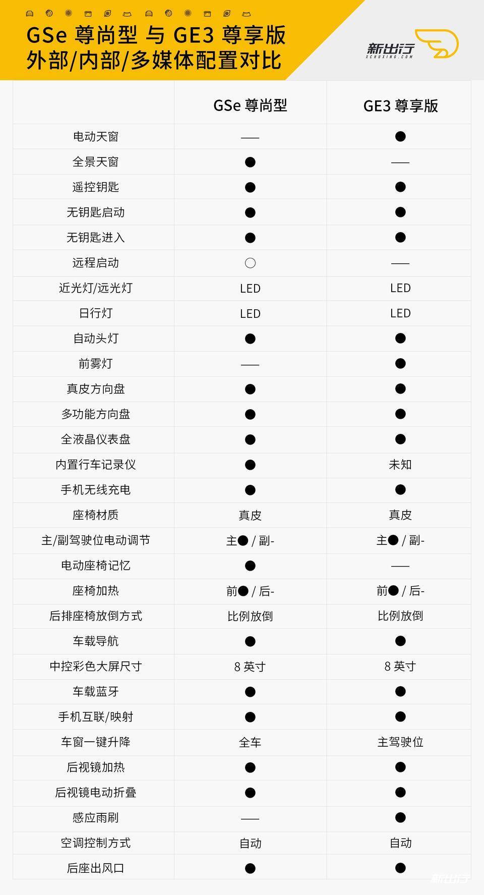 圖11