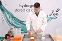 科莱恩与Hydrogenious合作LOHC氢化和脱氢技术
