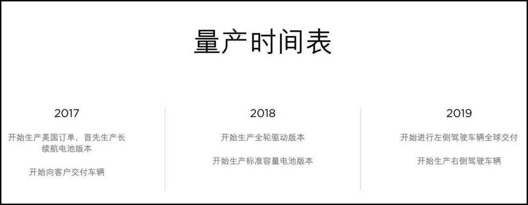 圖9