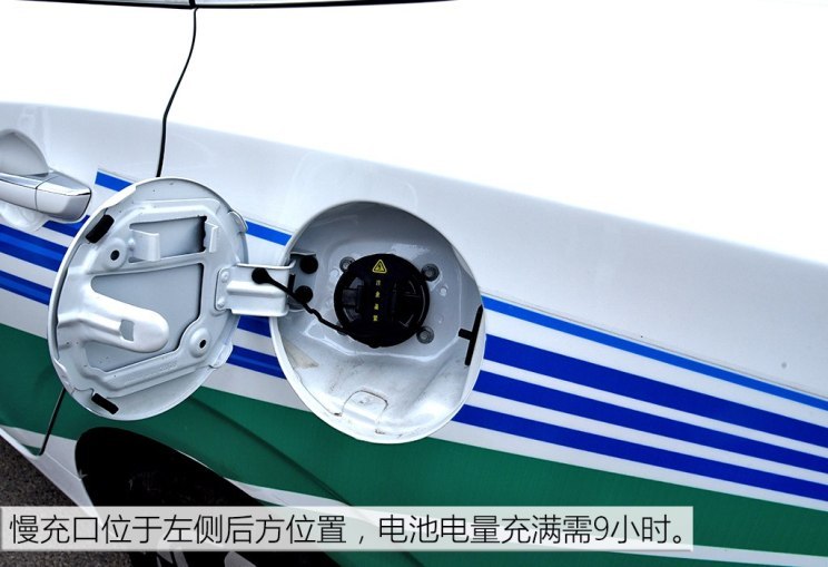 圖7