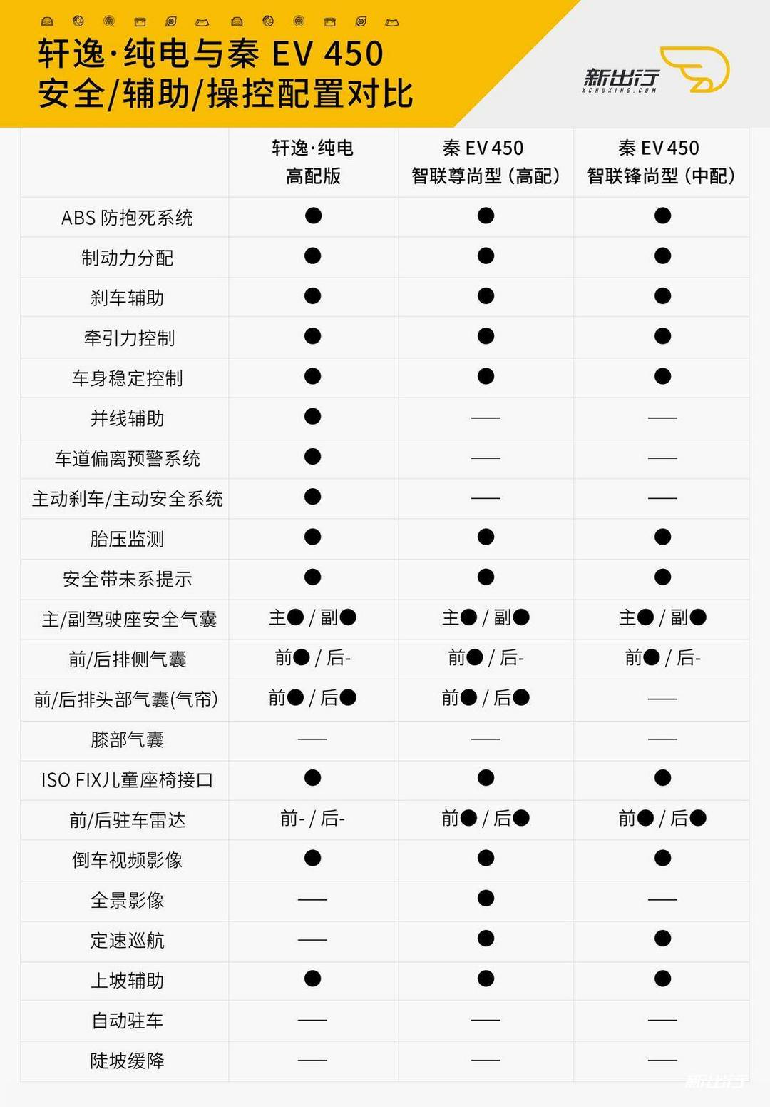 圖13
