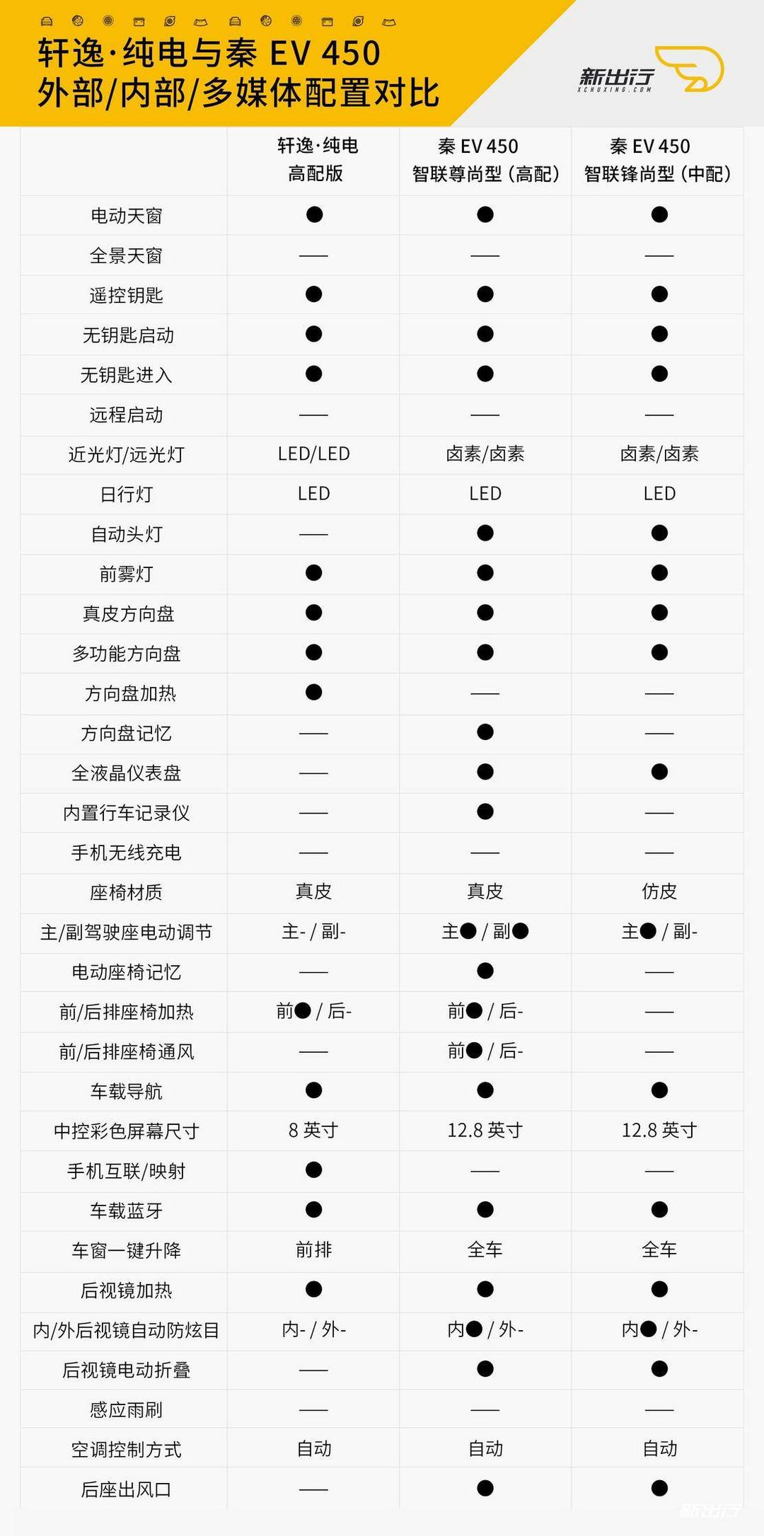 圖14