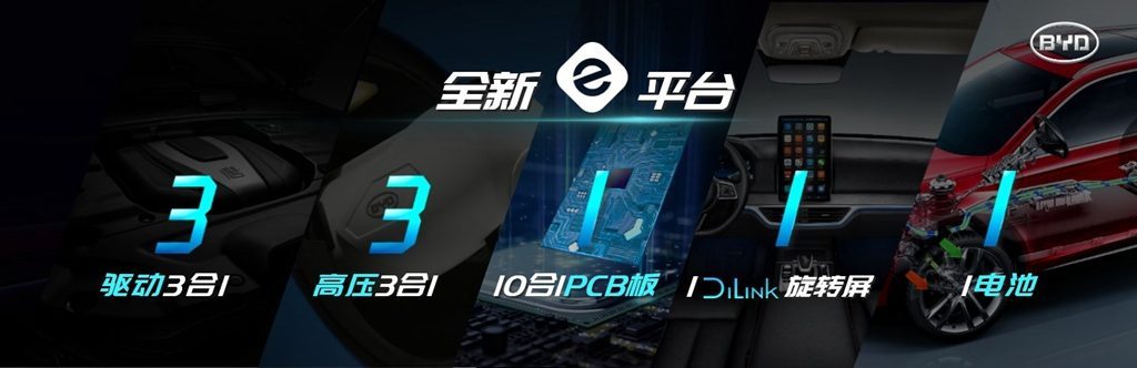 圖11