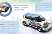動力電池產(chǎn)業(yè)需掌控核心技術(shù)