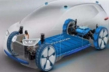 盘点锂阴影下的5种替代电池技术