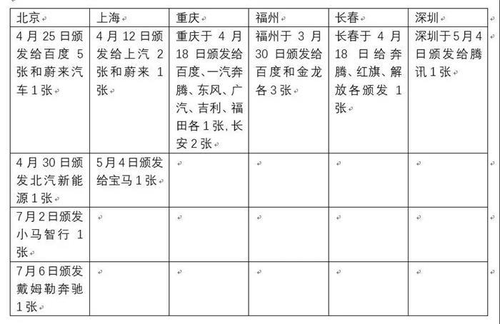 圖4