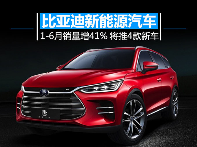  比亞迪1-6月新能源銷量大漲41% 加速推4款新車