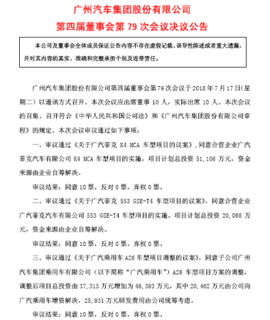圖2