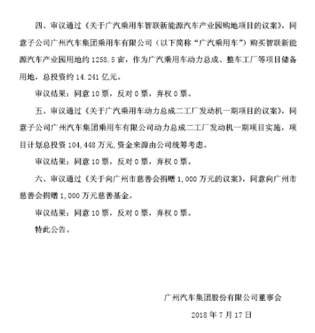 圖3