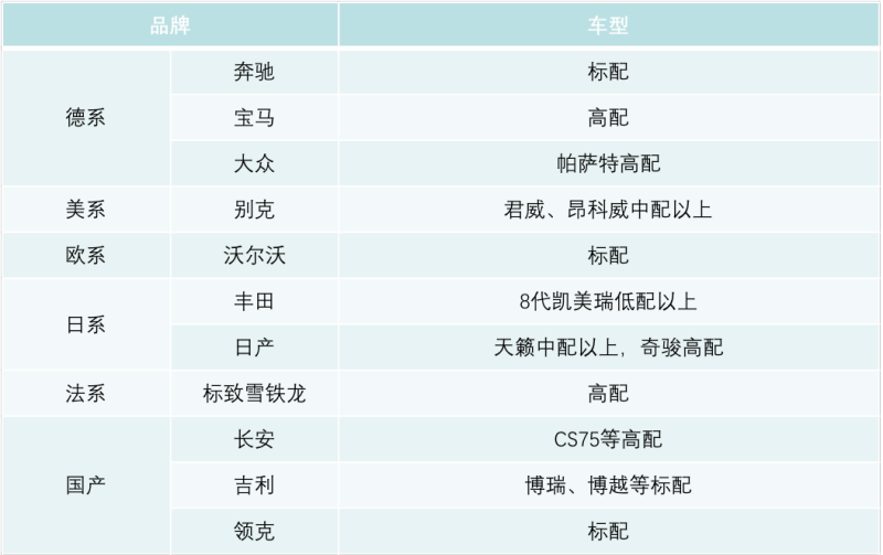 圖5