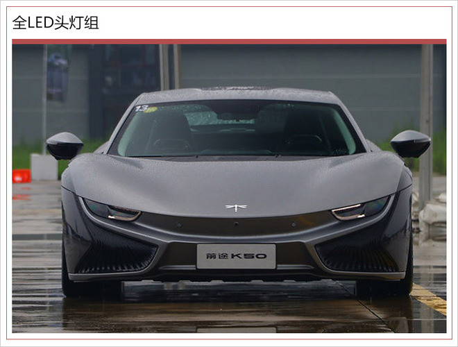圖1
