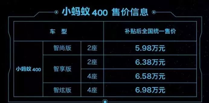 圖1