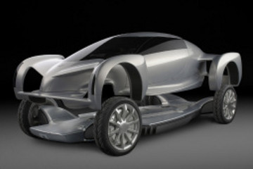 从新能源汽车看透所有驱动形式