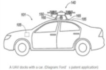 福特申請車頂無人機(jī)專利 可被用作備用傳感器