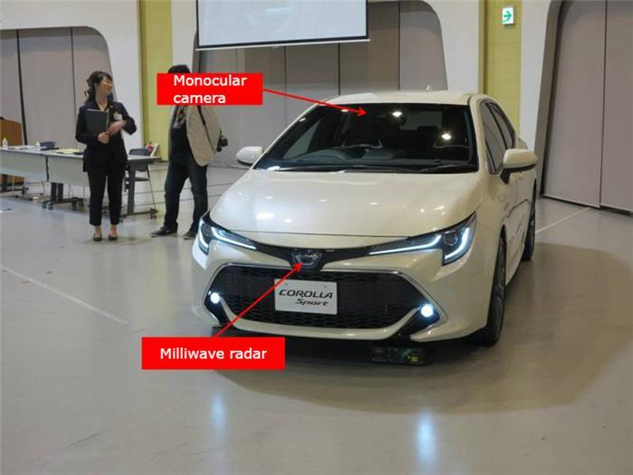 Toyota впервые закупает камеры и оборудование миллиметрового диапазона у зарубежного поставщика