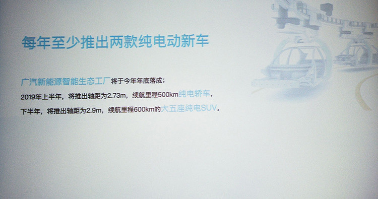 圖1
