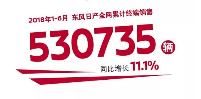 純電時代即將到來，東風(fēng)日產(chǎn)開啟電動化新篇章