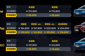 純電動SUV邁入500公里時代 云度π1 PRO & π3 PRO 全國上市