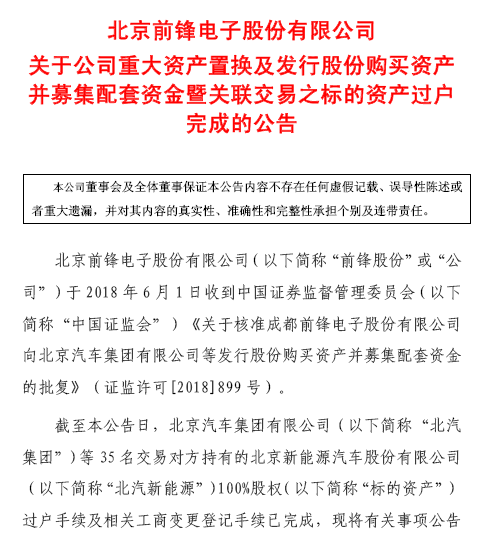 圖2