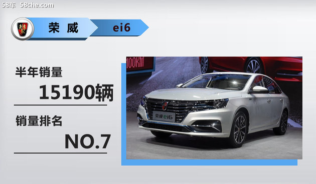 圖9